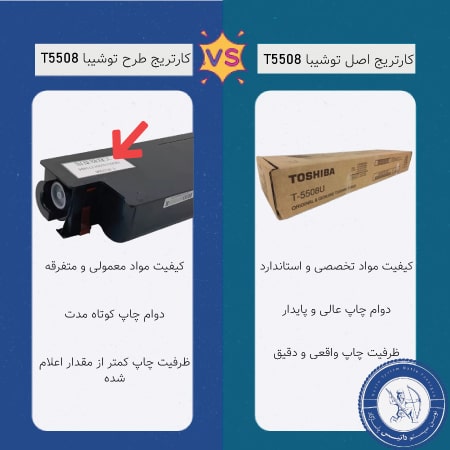 خرید کارتریج توشیبا T5508